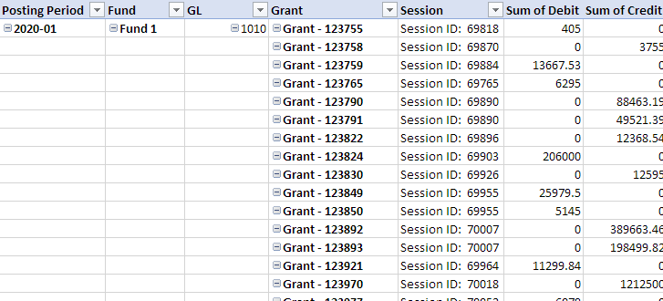Budgeting Tip | Pivot Table Tips for Importing Data